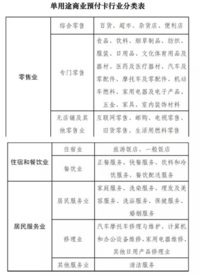 【時事辯論會】跌下神壇？攜程禮品卡無證經營風波與正餐服務之亂象揭密！